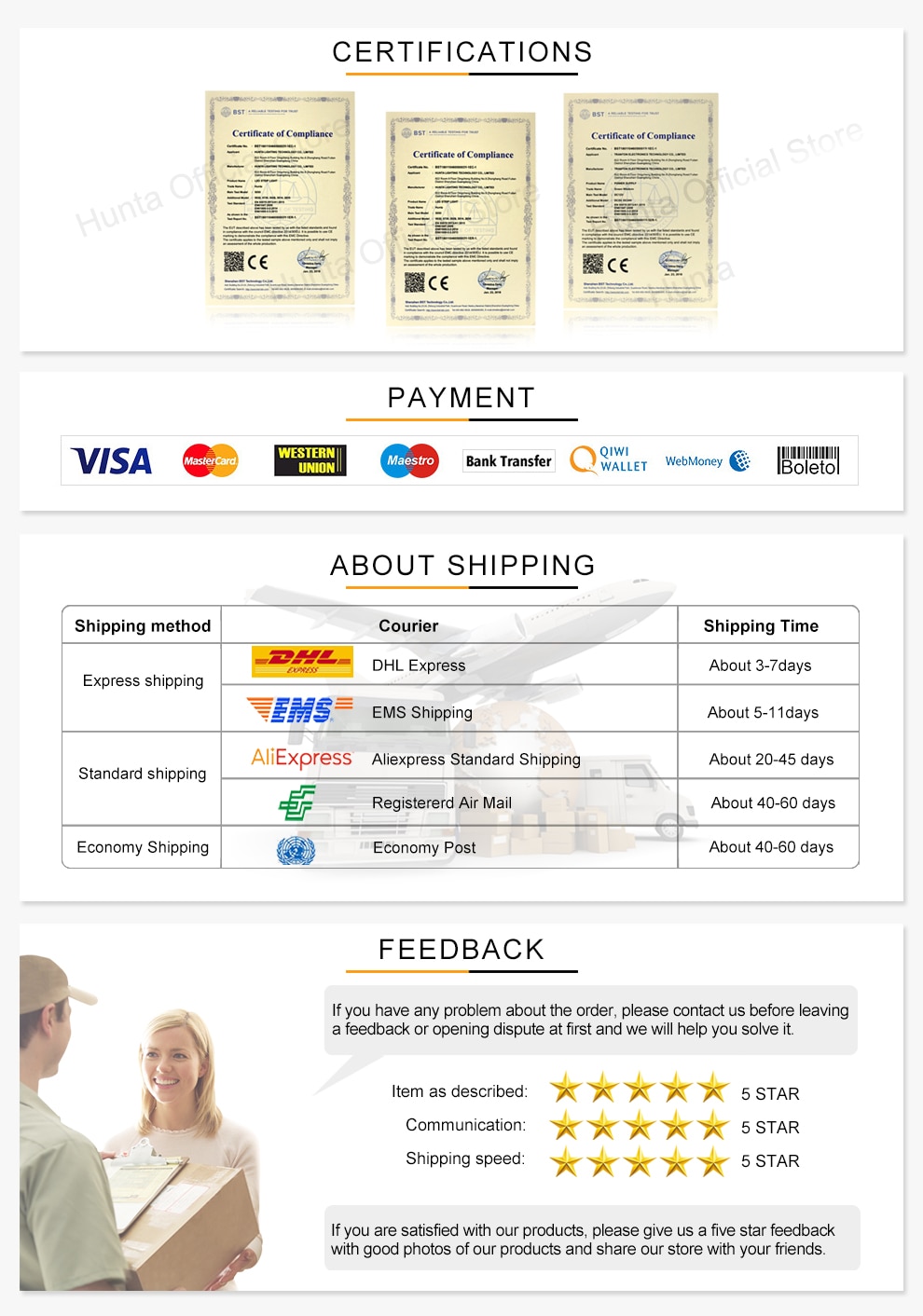 50W / 100W LED Hydroponics Lamp 50W / 100W LED Hydroponics Lamp