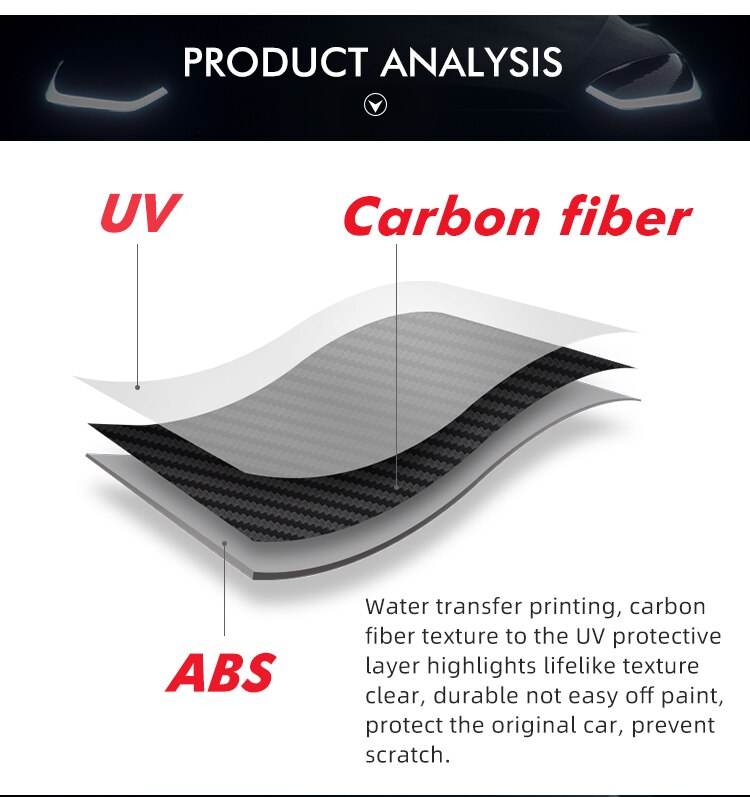 Model3 Tesla Front Blade Trim For Tesla Model 3 2021 Accessories ABS Carbon Fiber Car Accessories Tesla Model Three