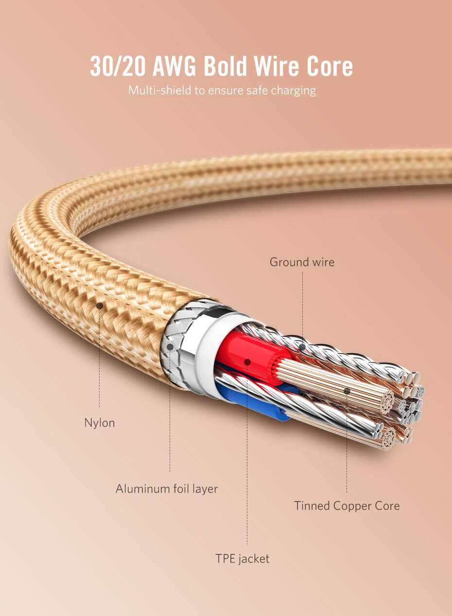 Suntaiho 2.4A USB Cable for iphone Charger cable XS max Xr X USB Fast Charging Cable for iPhone 8 7 6 5s Plus Phone Charger Cord