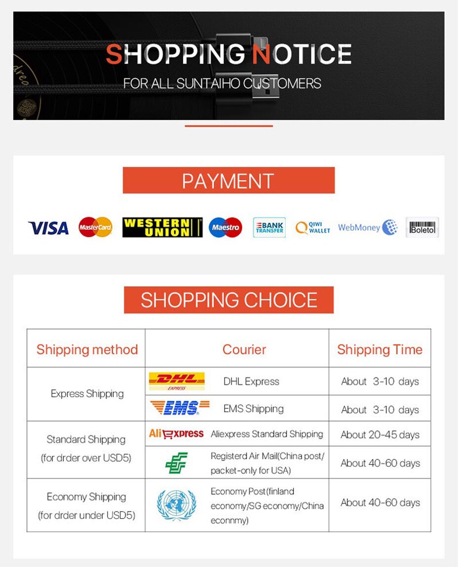 Suntaiho 2.4A USB Cable for iphone Charger cable XS max Xr X USB Fast Charging Cable for iPhone 8 7 6 5s Plus Phone Charger Cord