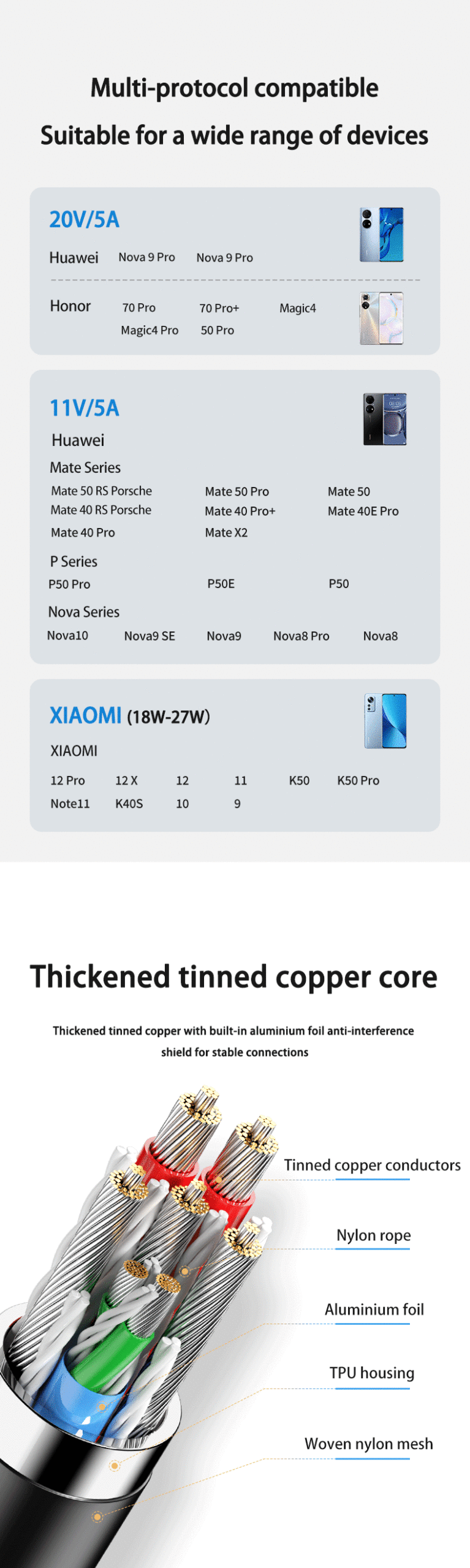 PD 66W 5A Fast Charging Type C to Type C Cable For Samsung Xiaomi Redmi OnePlus Phone Charger Spring Telescopic Car USB C Cable