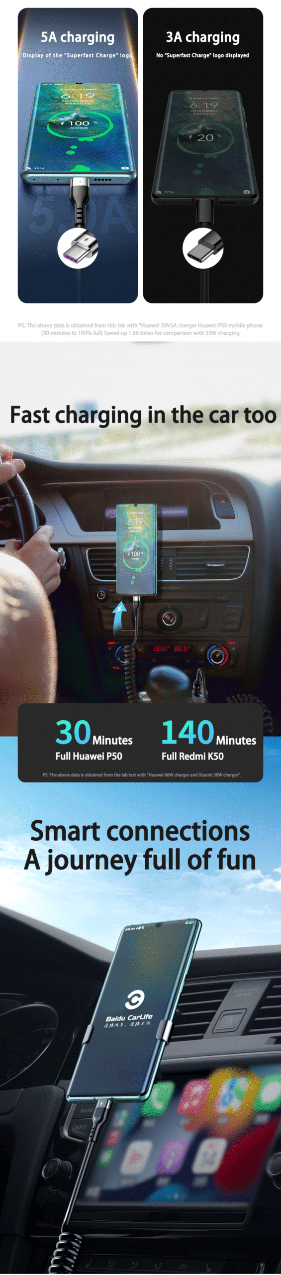 PD 66W 5A Fast Charging Type C to Type C Cable For Samsung Xiaomi Redmi OnePlus Phone Charger Spring Telescopic Car USB C Cable