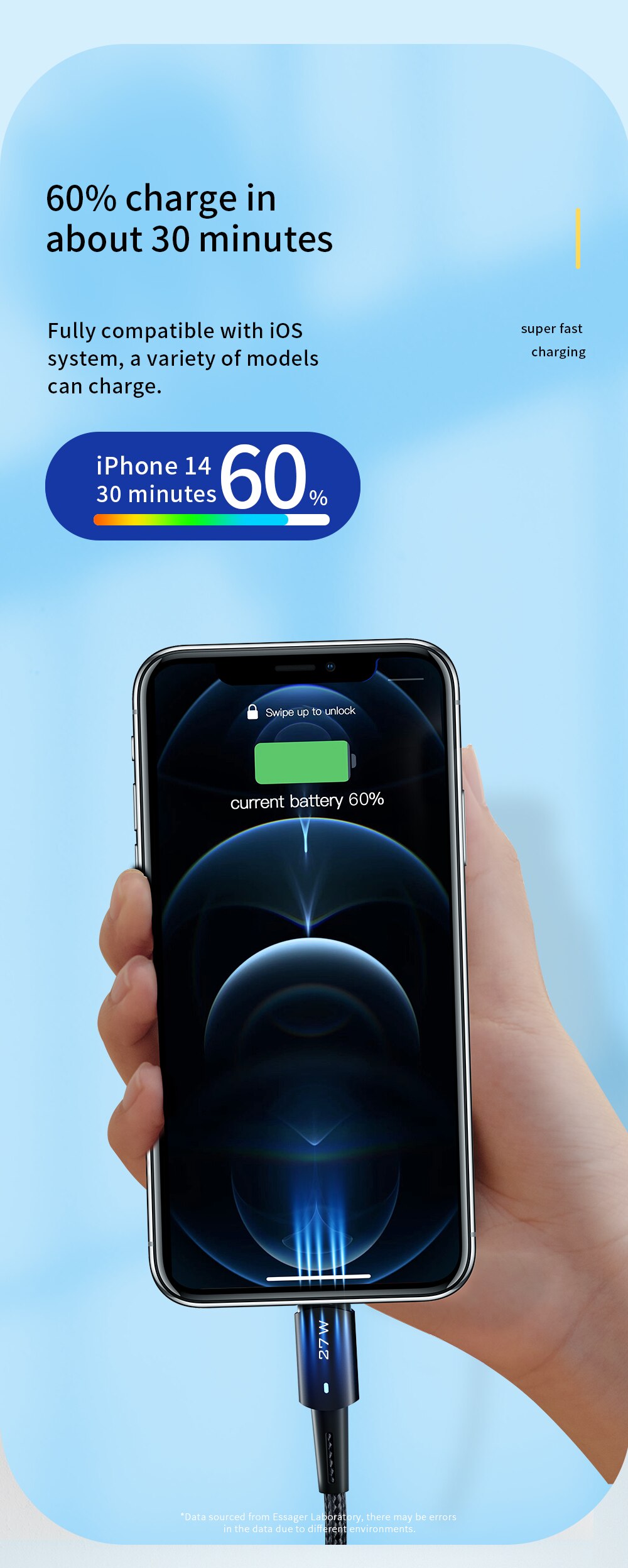 Essager USB C Cable For IPhone 14 13 12 11 pro Max XS 20W Fast Charging Cable Type C To Lighting Date Wire For iPad Macbook