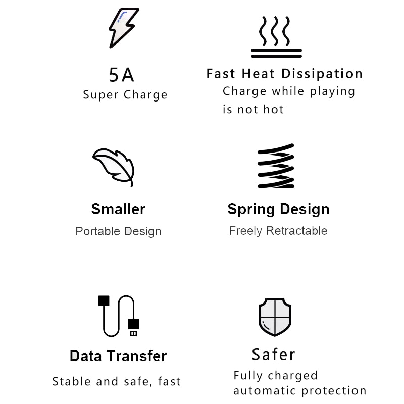 66W 5A USB Type C to Type C Spring Pull Telescopic Fast Charging Cable For Xiaomi Redmi Samsung OPPO Huawei Car USB C Data Cable